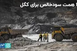 سود خالص 29 همتی برای کگل