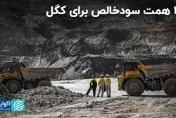 سود خالص 29 همتی برای کگل