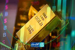 الگوی مشکوک در بازار طلا