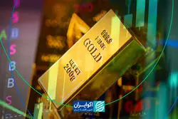 الگوی مشکوک در بازار طلا