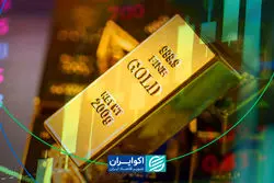 الگوی مشکوک در بازار طلا