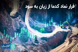 فرار نماد کدما از زیان به سود