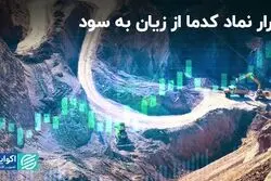 فرار نماد کدما از زیان به سود