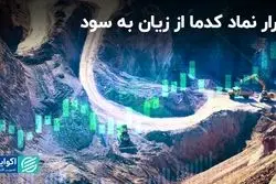 فرار نماد کدما از زیان به سود