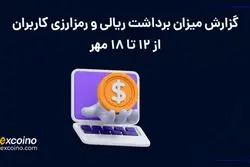 گزارش پیگیری برداشت‌های کاربران اکسکوینو از ۱۲ تا ۱۸ مهرماه ۱۴۰۴