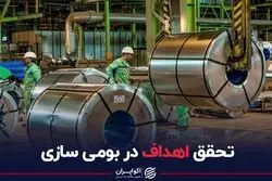  فولادی‌ها یک میلیارد دلار صرفه‌جویی کردند