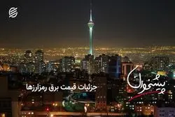 جزئیات قیمت برق رمزارزها