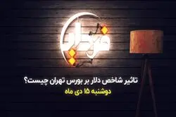 شاخص دلار چیست ؟ | تاثیرات تغییرات شاخص دلار بر کامودیتی ها و بورس تهران!