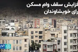 افزایش سقف وام مسکن برای خویشاوندان 