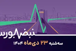 خودرویی‌ها لیدر بورس شدند