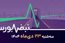 خودرویی‌ها لیدر بورس شدند