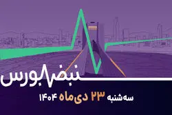 خودرویی‌ها لیدر بورس شدند