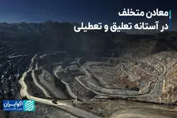 معادن متخلف در آستانه تعلیق و تعطیلی