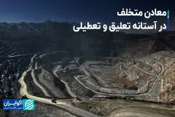 معادن متخلف در آستانه تعلیق و تعطیلی