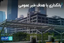 بانکداری با هدف خاص؛ 3 بانک مهم برای ایران