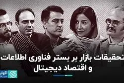 تحقیقات بازار بر بستر فناوری اطلاعات و اقتصاد دیجیتال