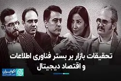 تحقیقات بازار بر بستر فناوری اطلاعات و اقتصاد دیجیتال