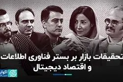 تحقیقات بازار بر بستر فناوری اطلاعات و اقتصاد دیجیتال