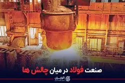 صنعت فولاد در میان چالش ها