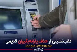  پادکست برنامه صبحگاهی مرور روزنامه های امروز،۲۶ اردیبهشت ۱۴۰۱