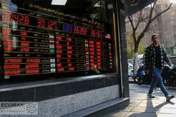 حرکت الاکلنگی اونس و دلار