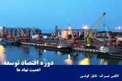 نگاه اجمالی به اهمیت نهادها