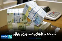 نتیجه نرخ‌های دستوری اوراق