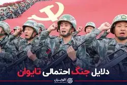 چرا تایوان برای چین اهمیت دارد؟