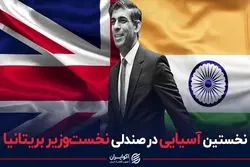 از ریشی سوناک، نخست‌وزیر جدید بریتانیا چه می‌دانیم؟