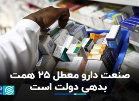 صنعت دارو معطل 25 همت بدهی دولت است