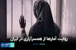همسرآزاری در سال‌های اخیر چه تغییراتی داشته است؟