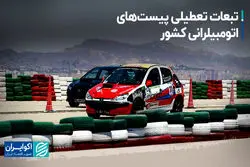 تبعات تعطیلی پیست‌های اتومبیلرانی کشور