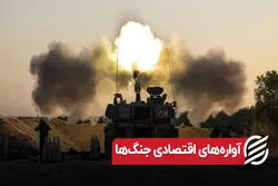 آواره‌های اقتصادی جنگ‌ها