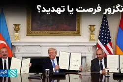 کریدور زنگزور و سناریوهای پیش روی ایران