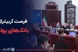 آربیتراژ بانک‌ها عامل نشت تورم از سه بازار + نمودار