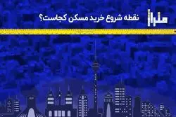 نقطه شروع قیمت مسکن کجاست؟