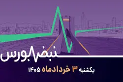 بازار پایان جنگ را قیمت‌گذاری می‌کند؟/ شاخص 5میلیونی در دسترس است؟