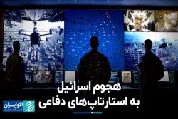 رونق استارتاپ‌های دفاعی و نظامی اسرائیل در بحبوحه جنگ