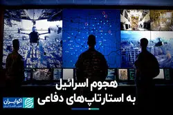 رونق استارتاپ‌های دفاعی و نظامی اسرائیل در بحبوحه جنگ