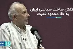 شرایط بازتولید قدرت پس از رییسی