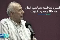 شرایط بازتولید قدرت پس از رییسی