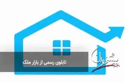 تابلوی رسمی از بازار ملک