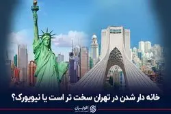 خانه‌دار شدن در تهران سخت‌تر است یا نیویورک؟