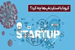 تاثیر کرونا بر اکوسیستم استارتاپی