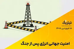 امنیت جهانی انرژی بعد از جنگ