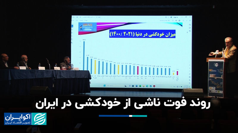 روند فوت ناشی از خودکشی در ایران 