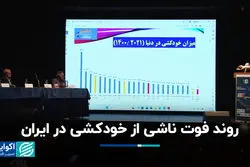 روند فوت ناشی از خودکشی در ایران 