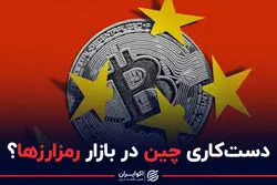 دست‌کاری چین در بازار رمزارزها؟