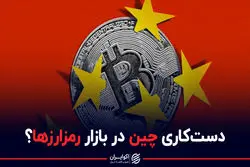 دست‌کاری چین در بازار رمزارزها؟