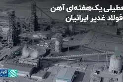 تعطیلی یک‌هفته‌ای آهن و فولاد غدیر ایرانیان